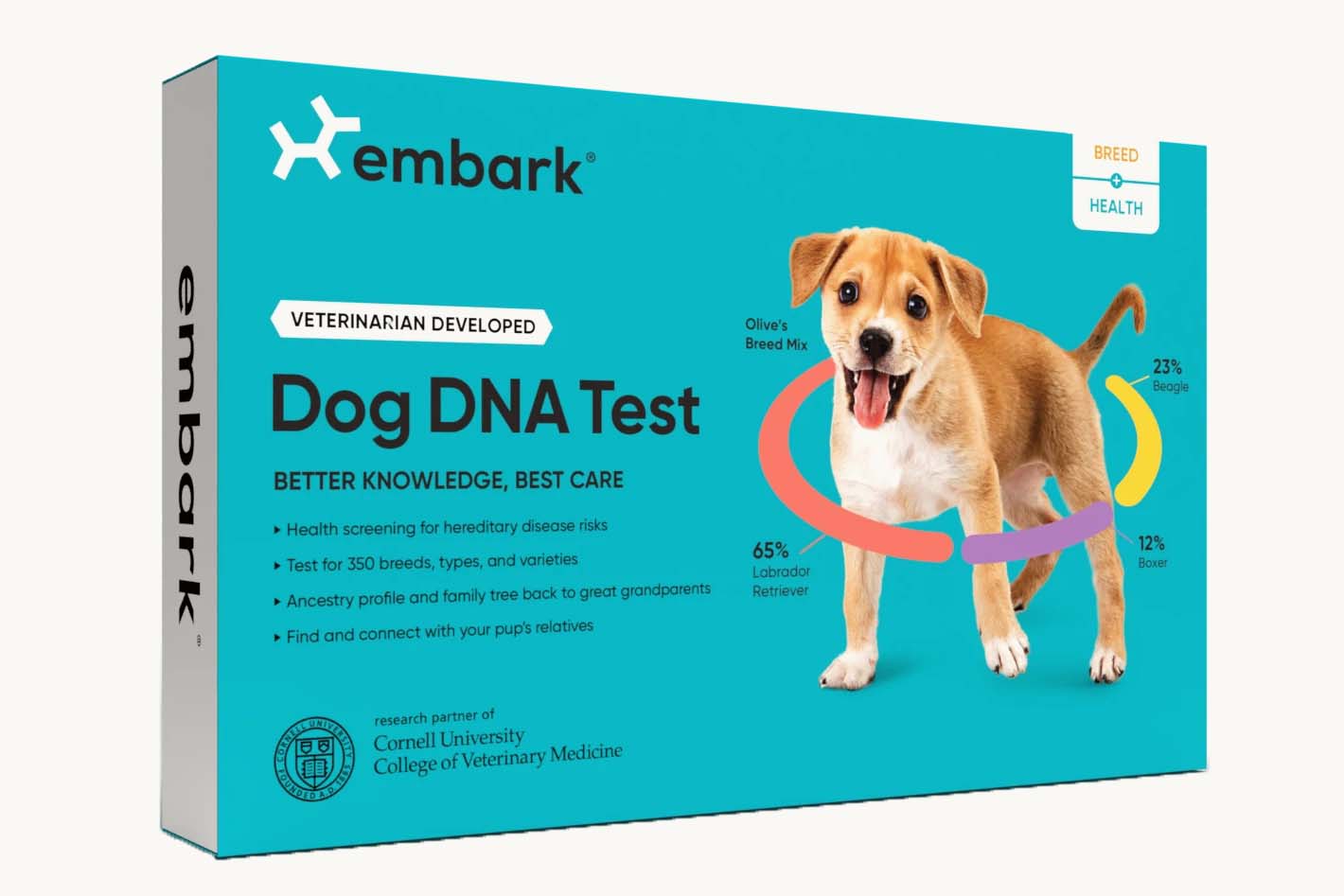 Best Dog DNA Testing Kits – We Heart