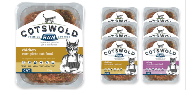 Cotswold Raw launches raw cat food – Pet Business World News