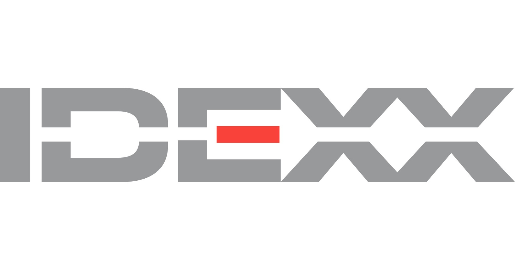 IDEXX Laboratories Announces Second Quarter Results – PR Newswire