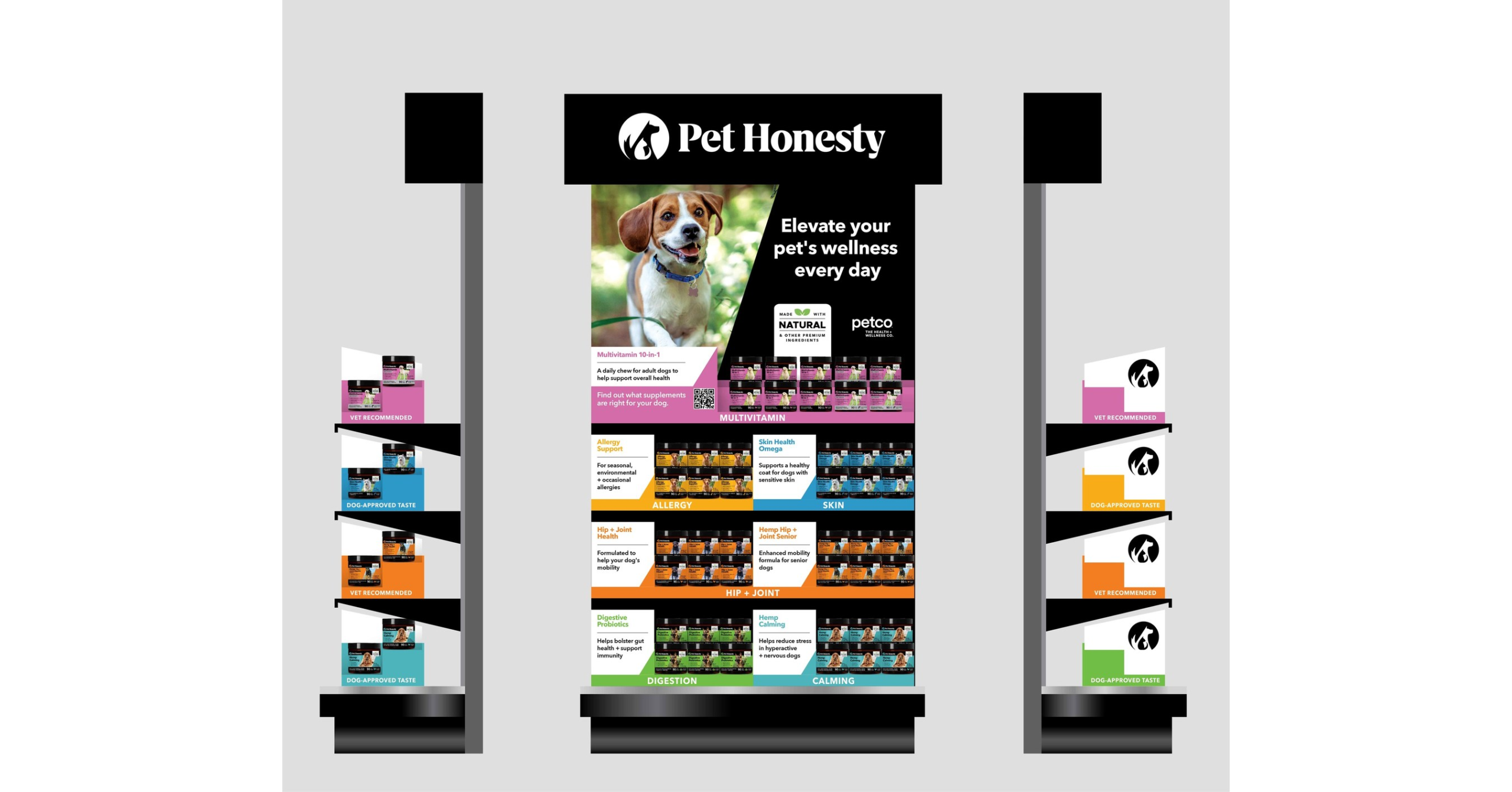 Online Fan Favorite Pet Honesty® Supplements Sought After for its Natural Ingredients Now Available at 1,500 Petco Stores Nationwide – PR Newswire