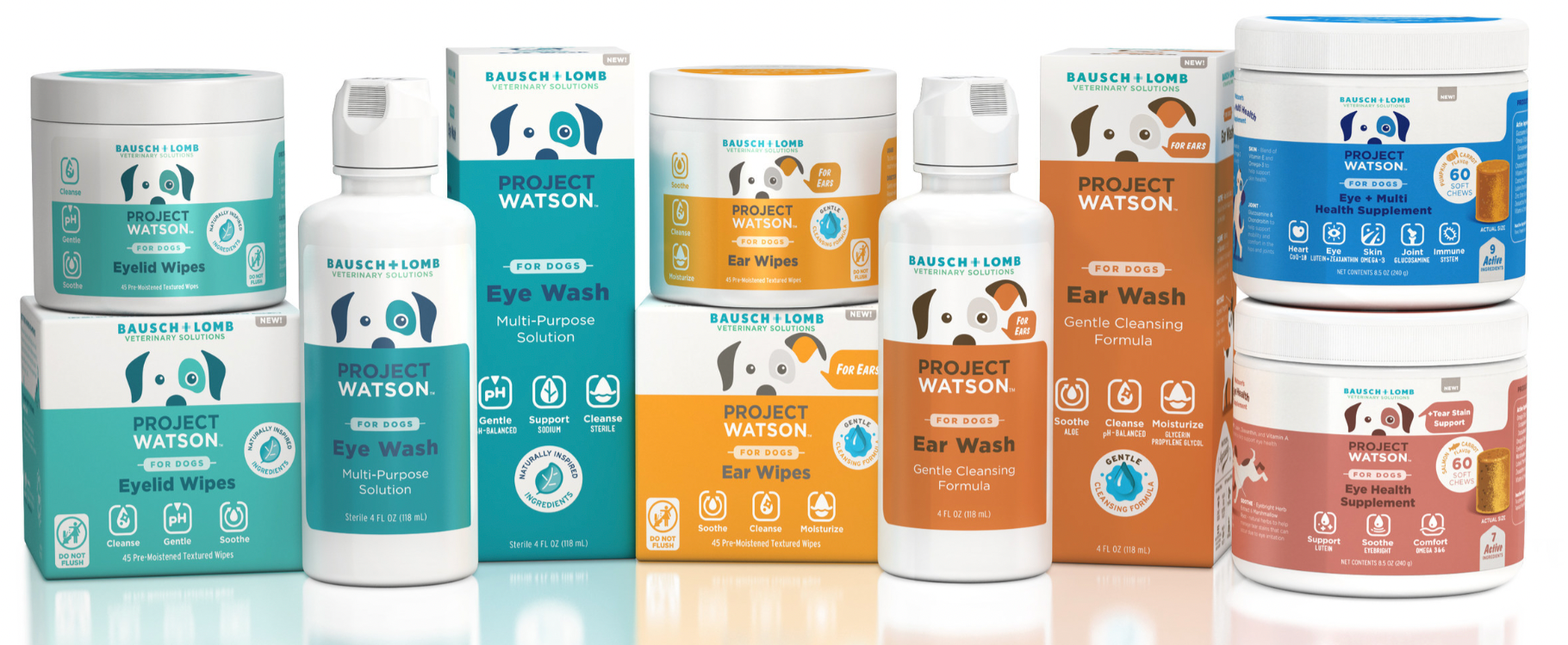 Bausch + Lomb debuts Project Watson health care products for dogs – DVM 360