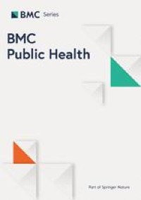 “In times of stress, it is good to be with them”: experience of dog … – BMC Public Health